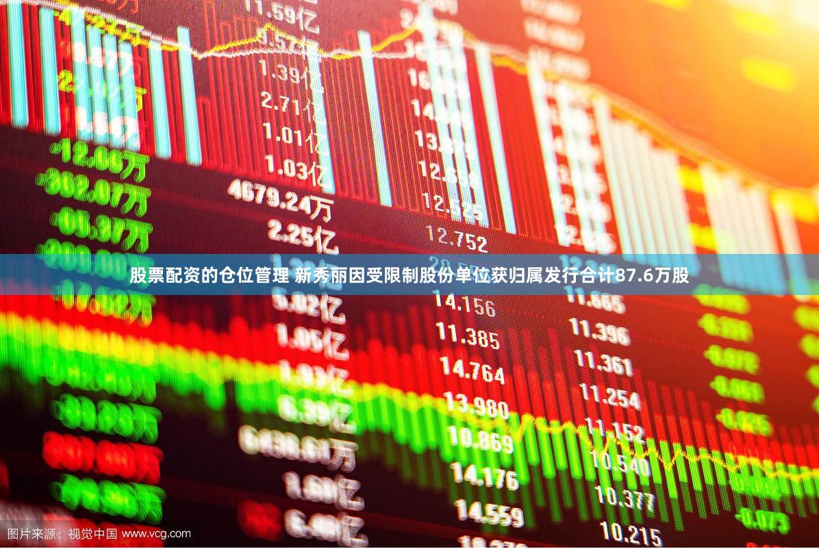 股票配资的仓位管理 新秀丽因受限制股份单位获归属发行合计87.6万股