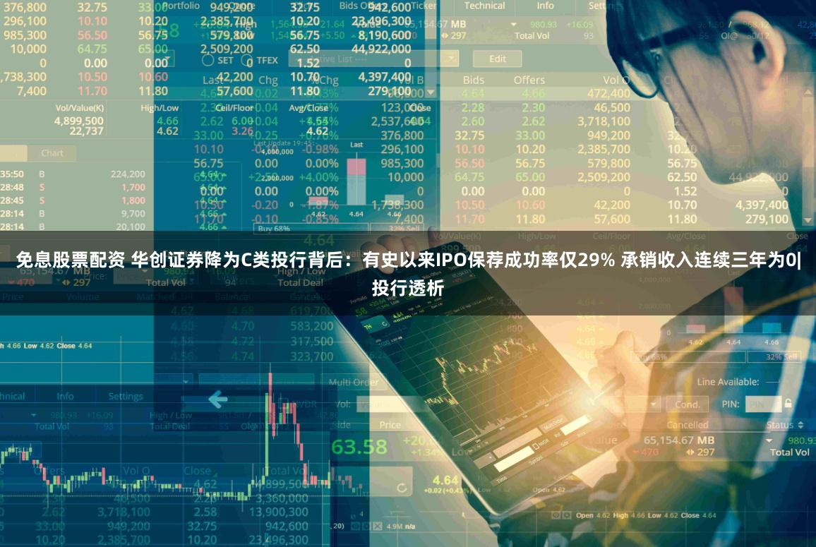 免息股票配资 华创证券降为C类投行背后：有史以来IPO保荐成功率仅29% 承销收入连续三年为0|投行透析